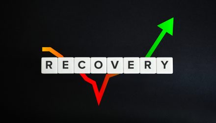 Is a V-Shaped Recovery a Good Thing