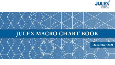 Julex Capital Macro Chart Book – December 2021