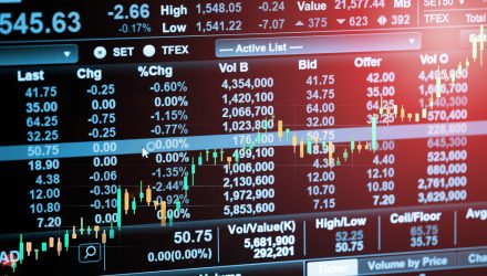 RSP Rakes in Nearly $1 Billion in First Weeks Of 2022