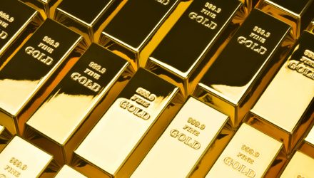 Rookie Gold Miners ETF Could Find 2022 Groove