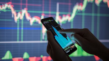 U.S. Stock ETFs Rebound as Investors Look for Bargains
