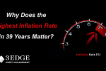 Why Does the Highest Inflation Rate in 39 Years Matter?