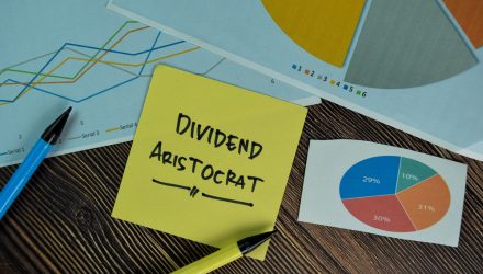Meet Some of the New 2022 Dividend Aristocrats
