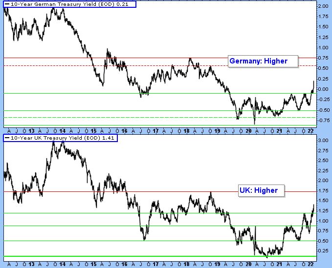 10-year-german-treasury-yield