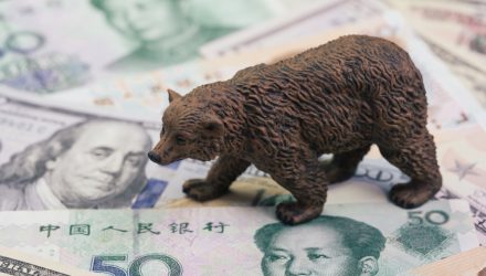 2 Bearish ETFs to Play Downside in S&P 500 and China A-Shares