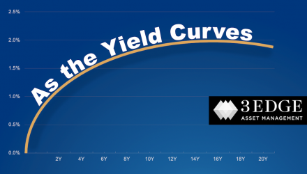 As the Yield Curves
