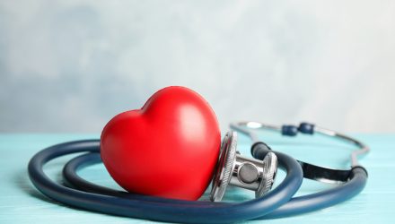 ETF of the Week: IQ Healthy Hearts ETF (HART)