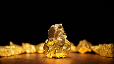 Gold ETFs Shine as Investors Rush to Safety