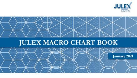 Julex Capital Macro Chart Book – January 2022