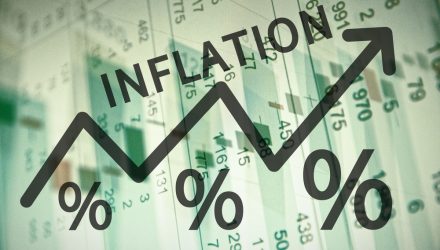 Quadratic Capital Management Founder Cautions on “Unconventional” Inflation