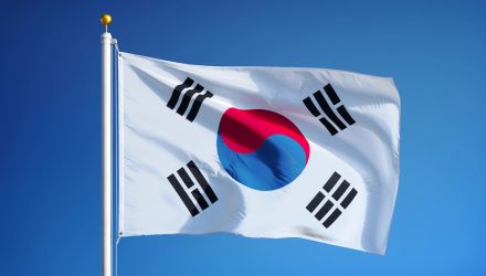 South Korea Seeks Developed Market Status From MSCI