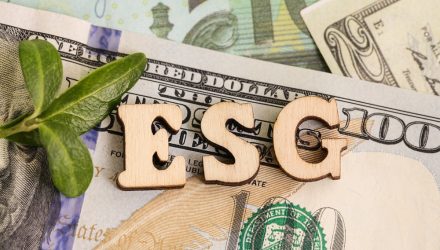 Taking Stock of ESG ETFs 2022 Edition