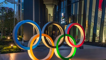 The Olympics Highlight Innovations in China, Invest With KGRO
