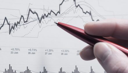 Why Does the P/E Ratio Matter