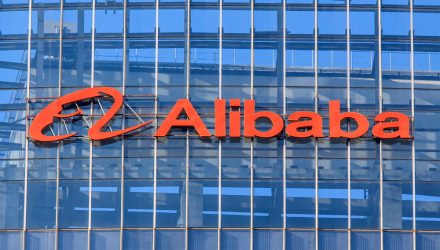 Alibaba Commits to Greater Buybacks, These Funds Offer Exposure