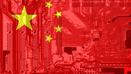 Capture China's Focus on Innovation in 1 ETF