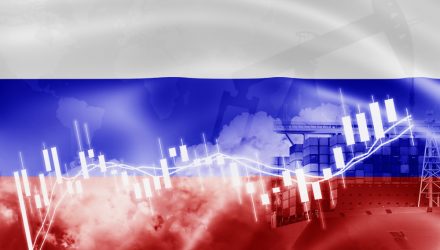 Checking In on Low-Vol ETFs Amid Russia-Ukraine Conflict