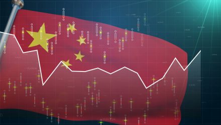 China Narrative Is Changing, Could Boost CXSE