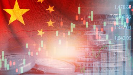 EMQQ’s Kevin T. Carter on China “There Is No Immediate Delisting Threat”