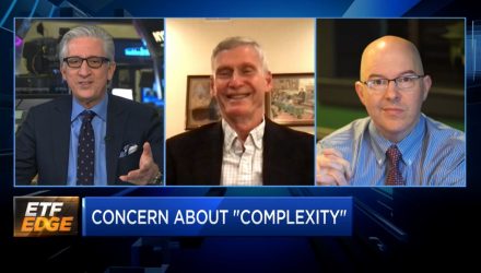 ETF Edge A Discussion of FINRA's Proposed Regulation of “Complex Products”