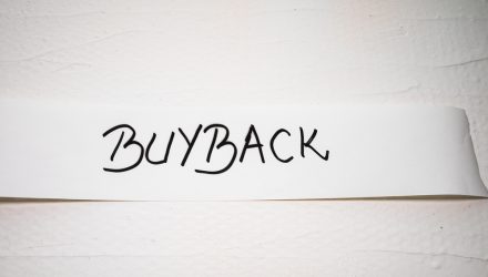 How to Win With Buybacks and Quality