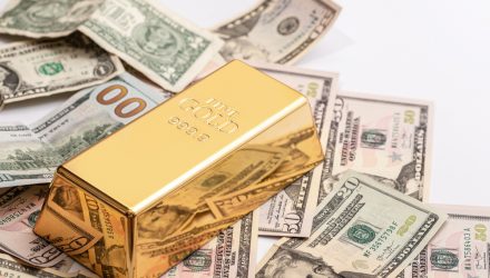 Inflation Worries Continue to Give Gold More Upside