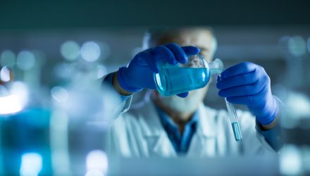 Investors Should Take a Look at the Beaten Down Biotech ETFs