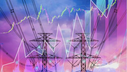 Mute the Volatility in the Energy Sector With This Equal Weight ETF