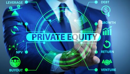 Perusing Private Equity ETF as a Portfolio Addition