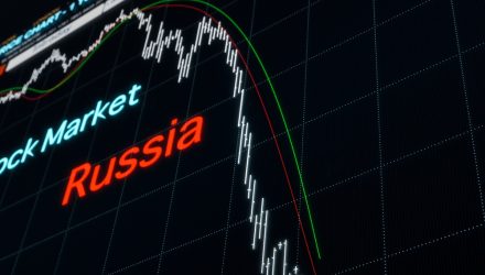 Russia & The Rules Governing Indexes
