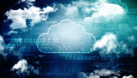 Slew of Additions Arrive in WCLD Cloud Computing ETF
