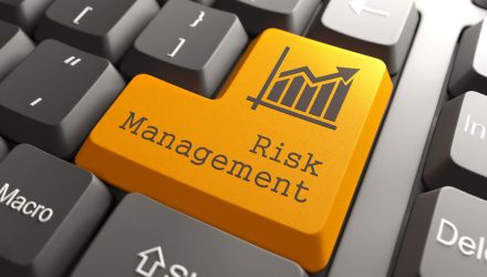 The March 2022 Dashboard: Our Three Layers of Risk Management