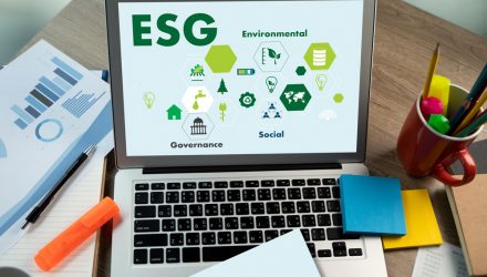 The Sage ESG Top 5 – Week of 3/11/22