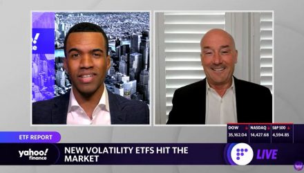 Yahoo Finance: Tom Lydon Covers What's New With The VIX