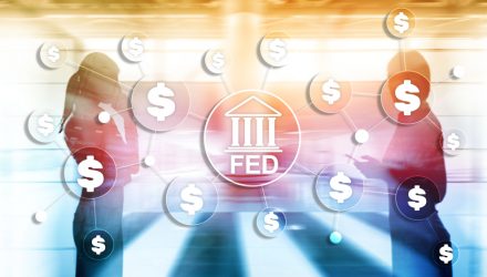 A Rate-Hedging ETF Strategy Climbs on an Aggressive Fed Policy Outlook