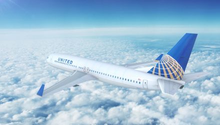 Airline ETF Flies After United Airlines Anticipates a Profitable Year