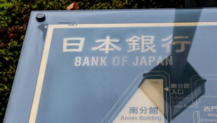 Asset Allocation Bi-Weekly: The Bank of Japan Cocks the Trigger