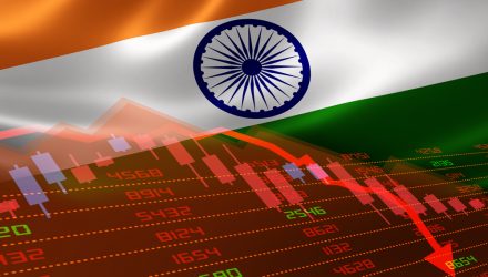 EMQQ Global Launches New India-Focused ETF With INQQ