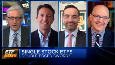ETF Edge Single Stock ETFs - Not Enough of a Good Thing