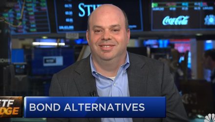 ETF Edge Todd Rosenbluth Talks Bond Alternatives