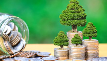 Green Bonds Become ESG Fixed Income Cornerstone