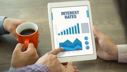 Interest Rates to Break Out of 40-Year Cycle-to-Cycle Trend