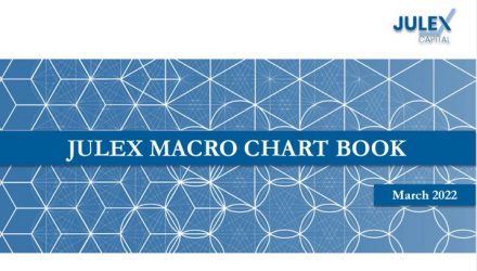 Julex Capital Macro Chart Book – March 2022