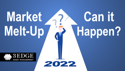 Market Melt-Up in 2022 – Can it Happen?