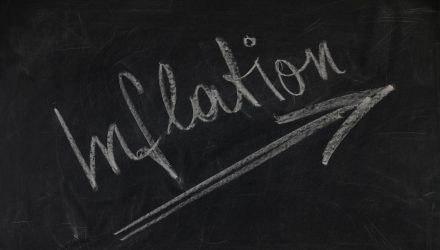 Old-School vs. Inflation-Sensitive Diversification