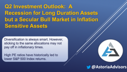 Q2: A Recession for Long Duration Assets but a Secular Bull Market in Inflation Sensitive Assets