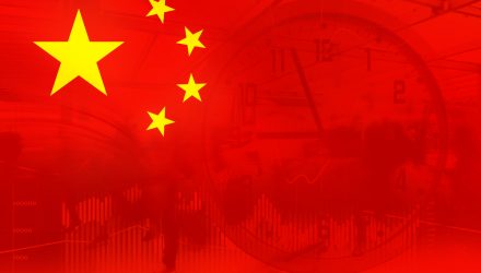 This China ETF Could Have a Strong Q2 Comeback