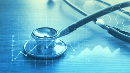 This Healthcare ETF Has Compelling Prognosis