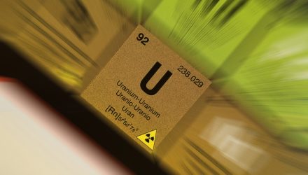 Uranium Bull Market Isn't Cooling -- It Is Just Getting Started