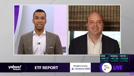 Yahoo Finance Todd Rosenbluth Talks BlackRock & Thematic ETFs